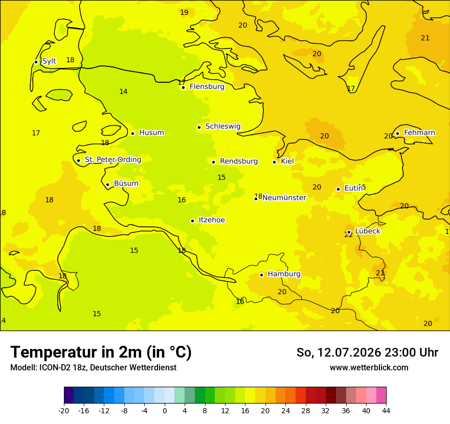 Temperatur