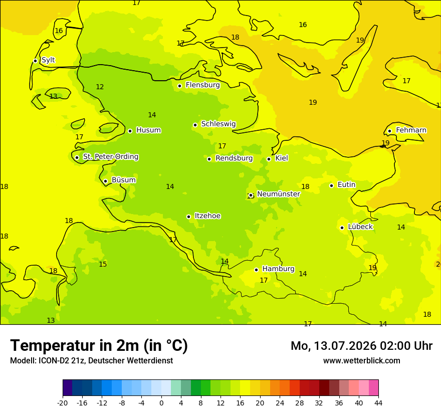 Temperatur