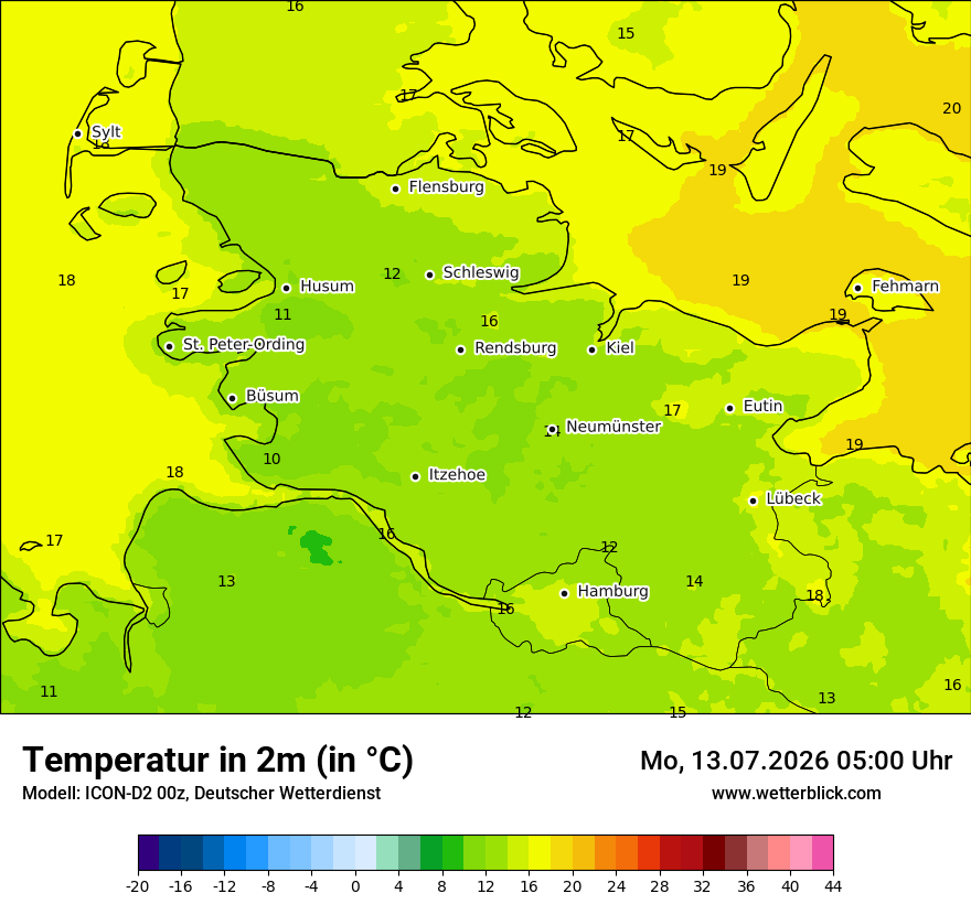 Temperatur