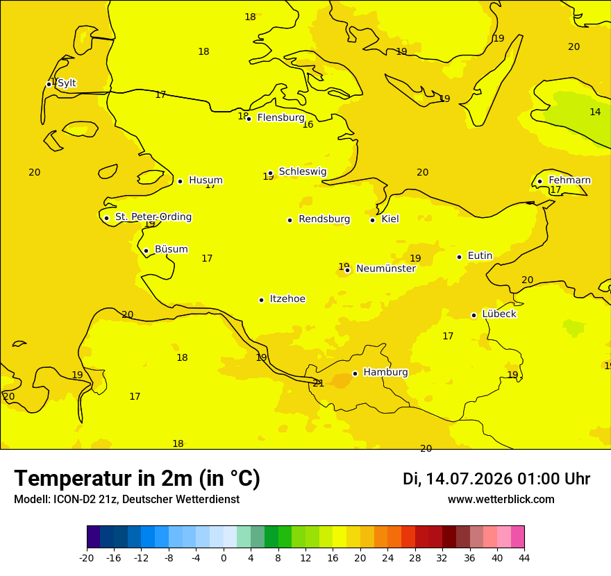 Temperatur