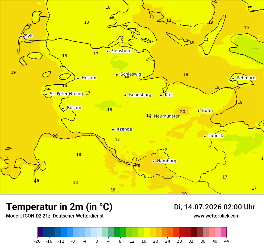 Temperatur