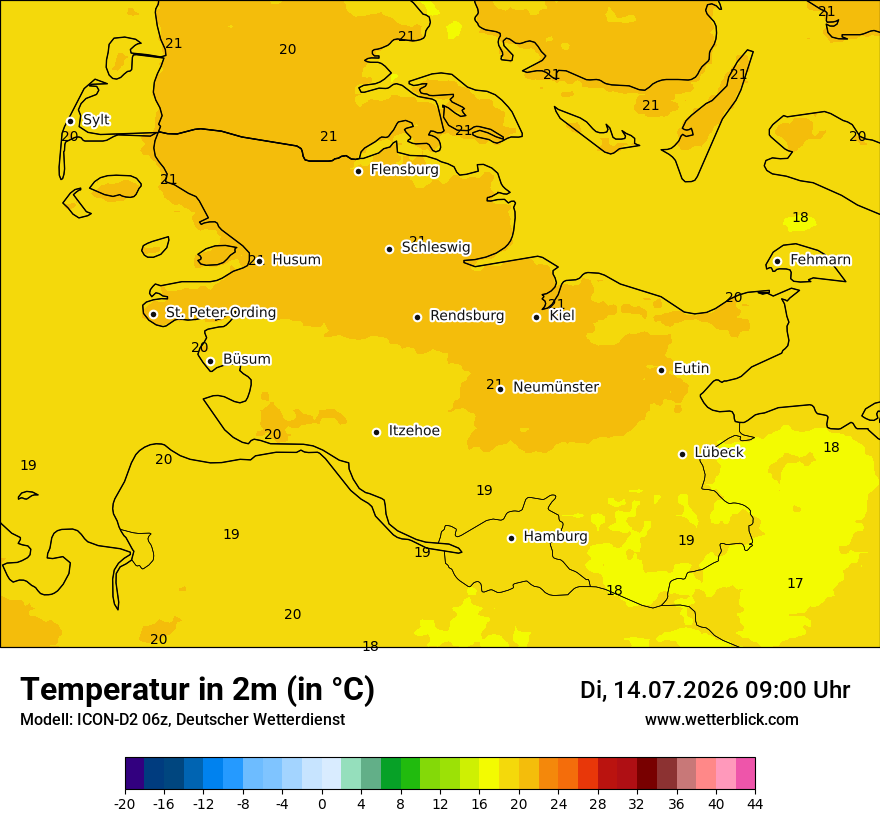 Temperatur