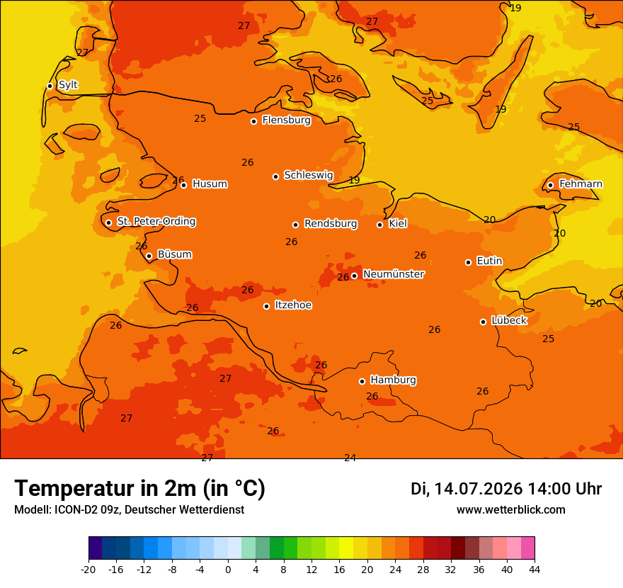 Temperatur