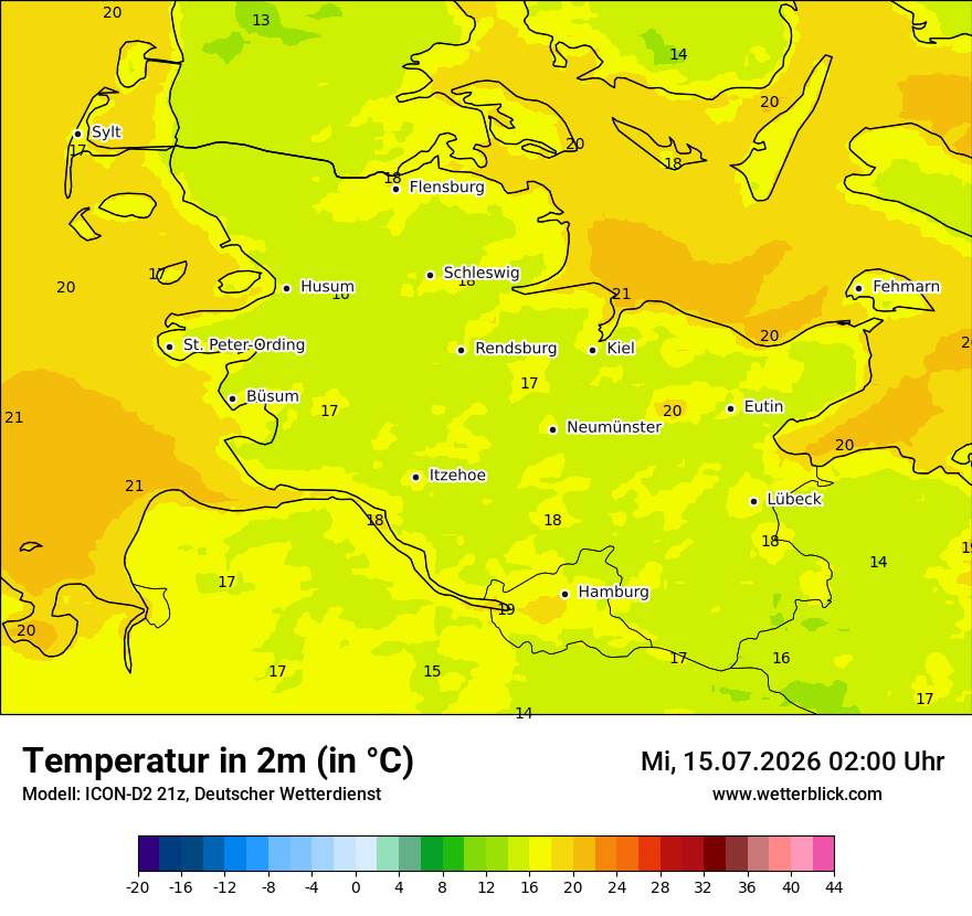 Temperatur