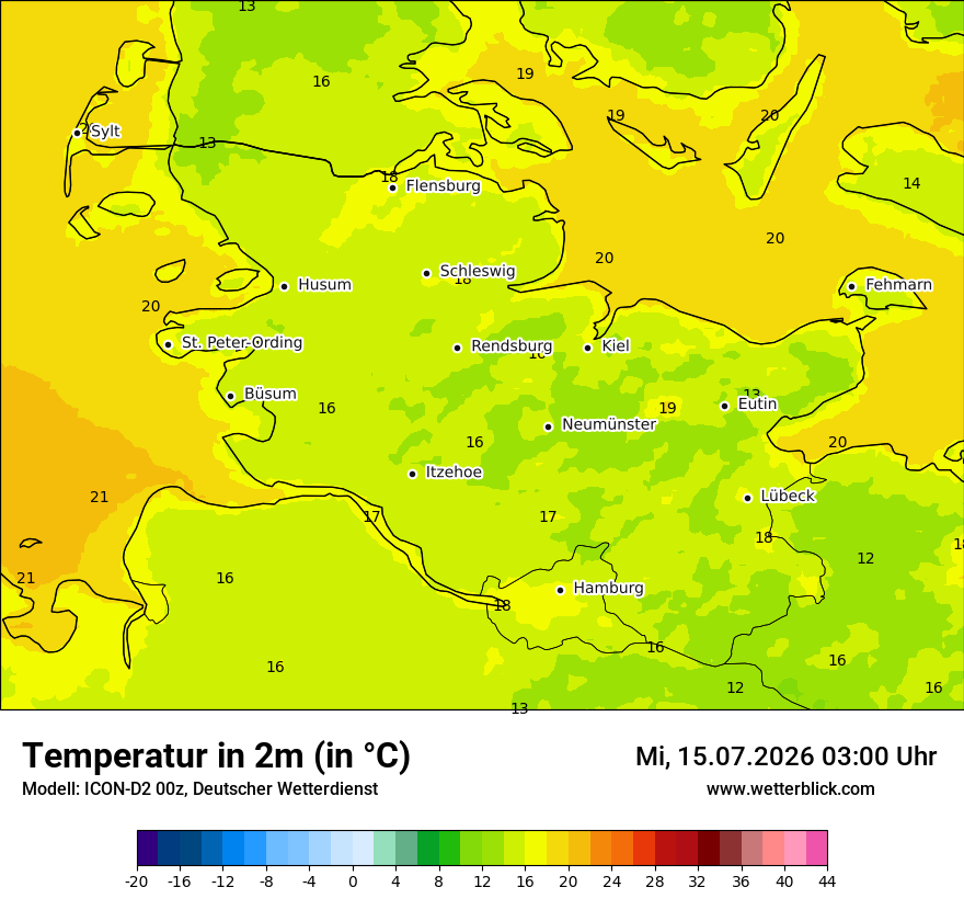 Temperatur