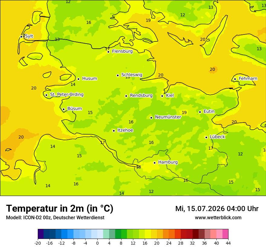 Temperatur