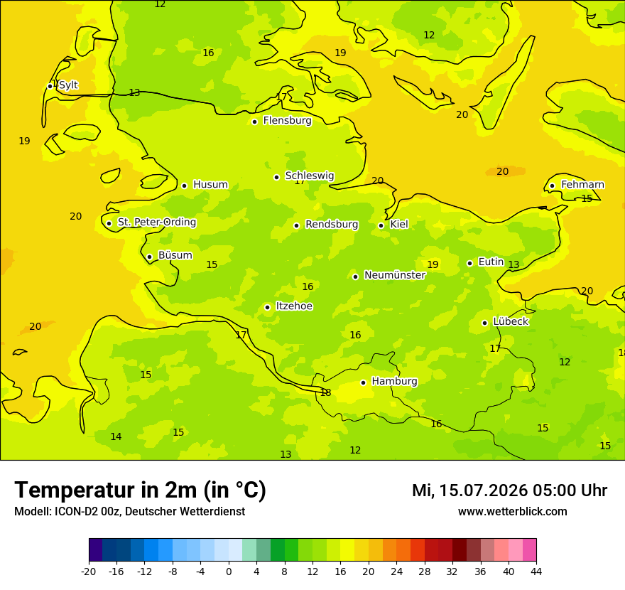 Temperatur