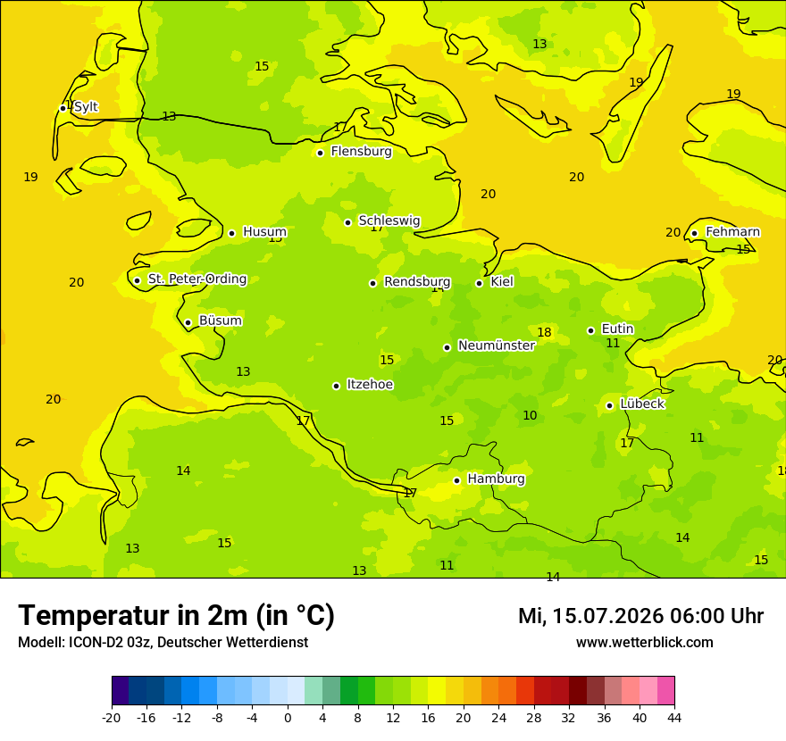 Temperatur