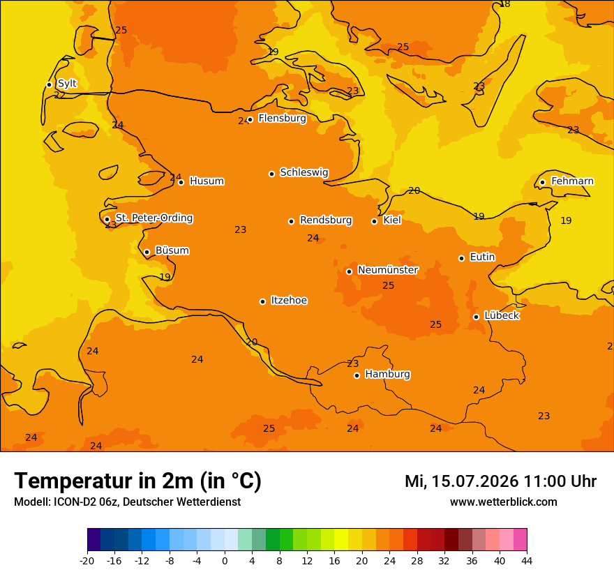 Temperatur