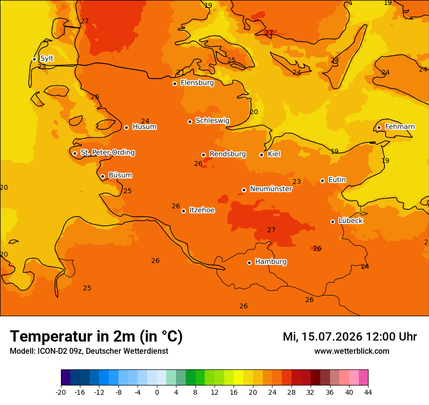 Temperatur