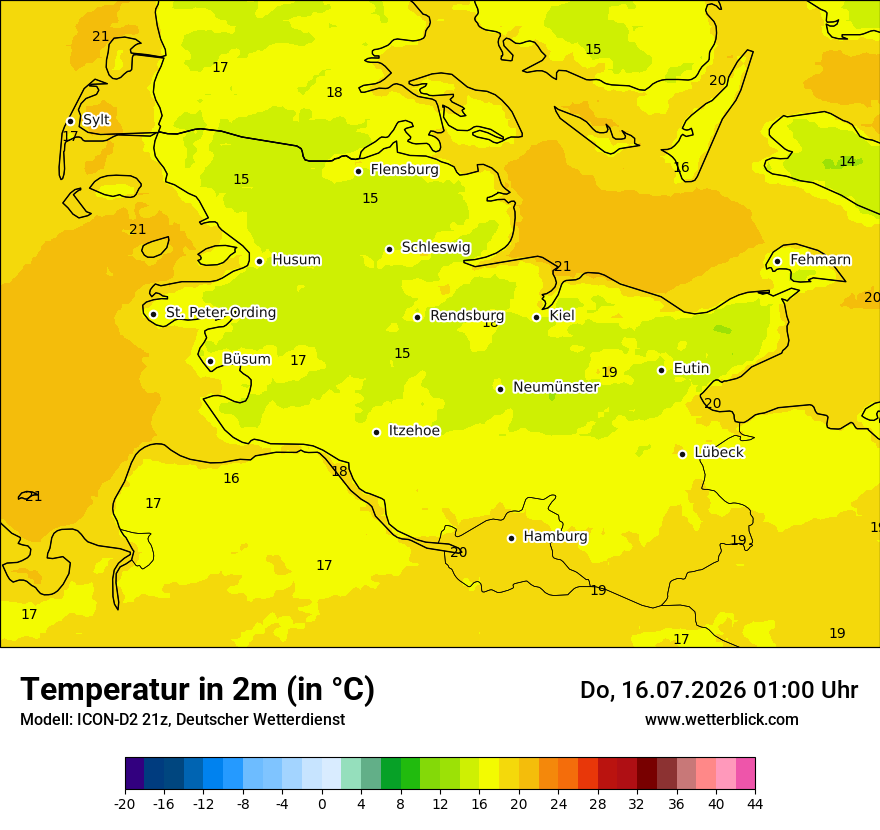 Temperatur