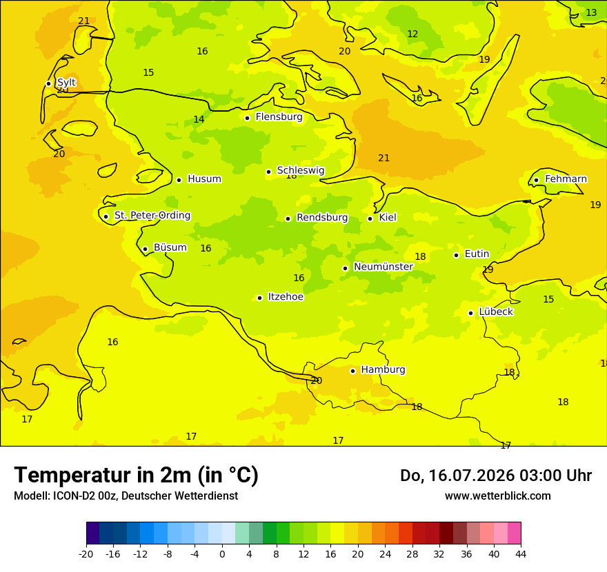 Temperatur