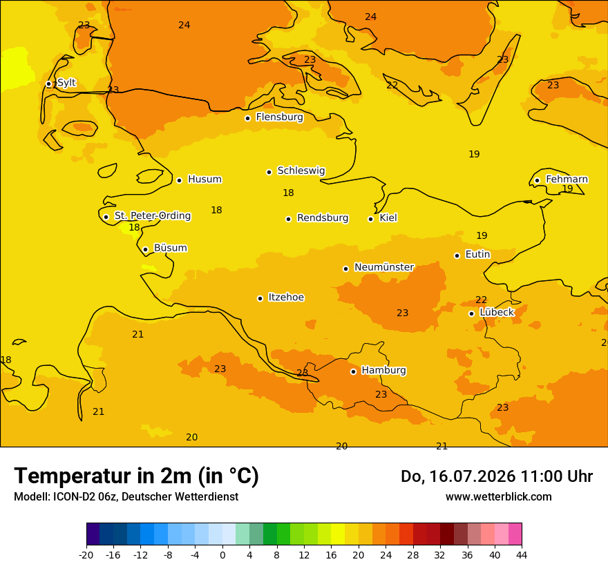 Temperatur