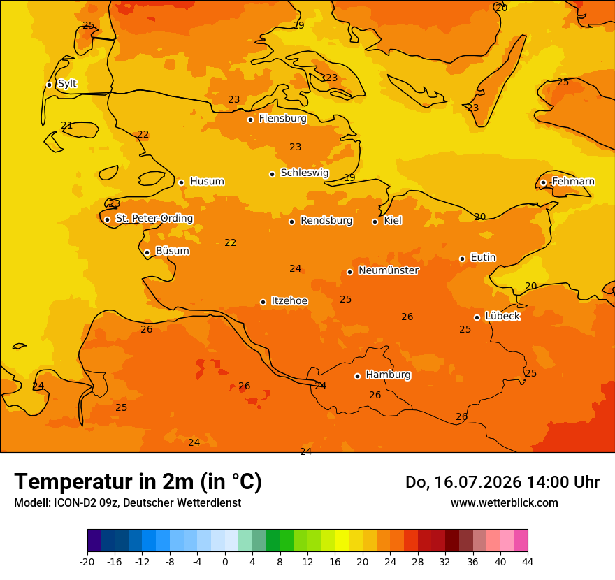 Temperatur