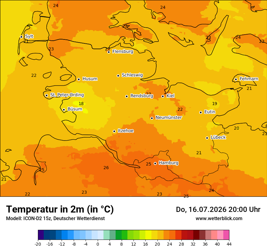 Temperatur