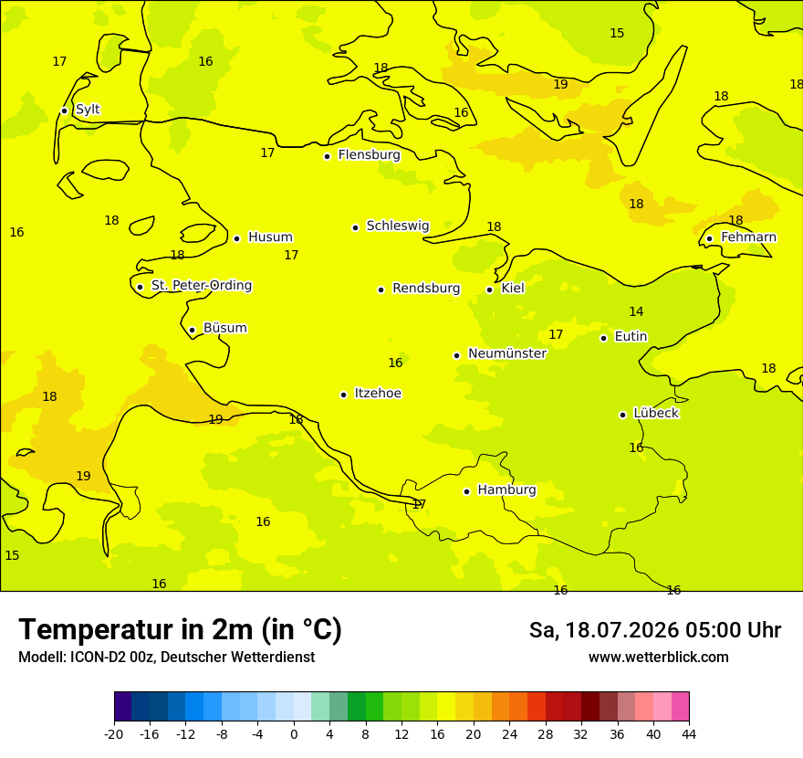 Temperatur