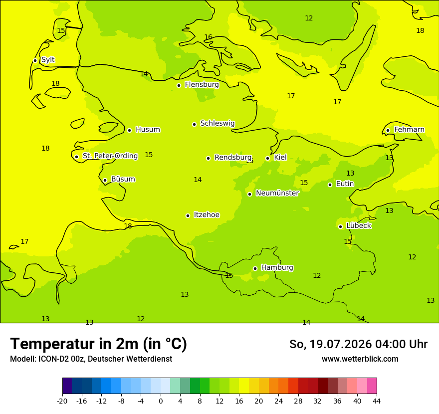 Temperatur