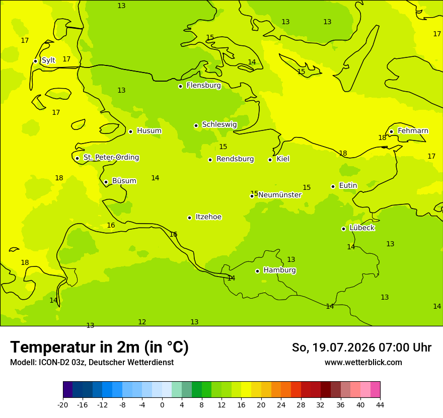 Temperatur