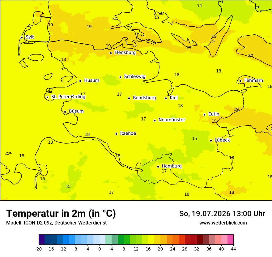 Temperatur