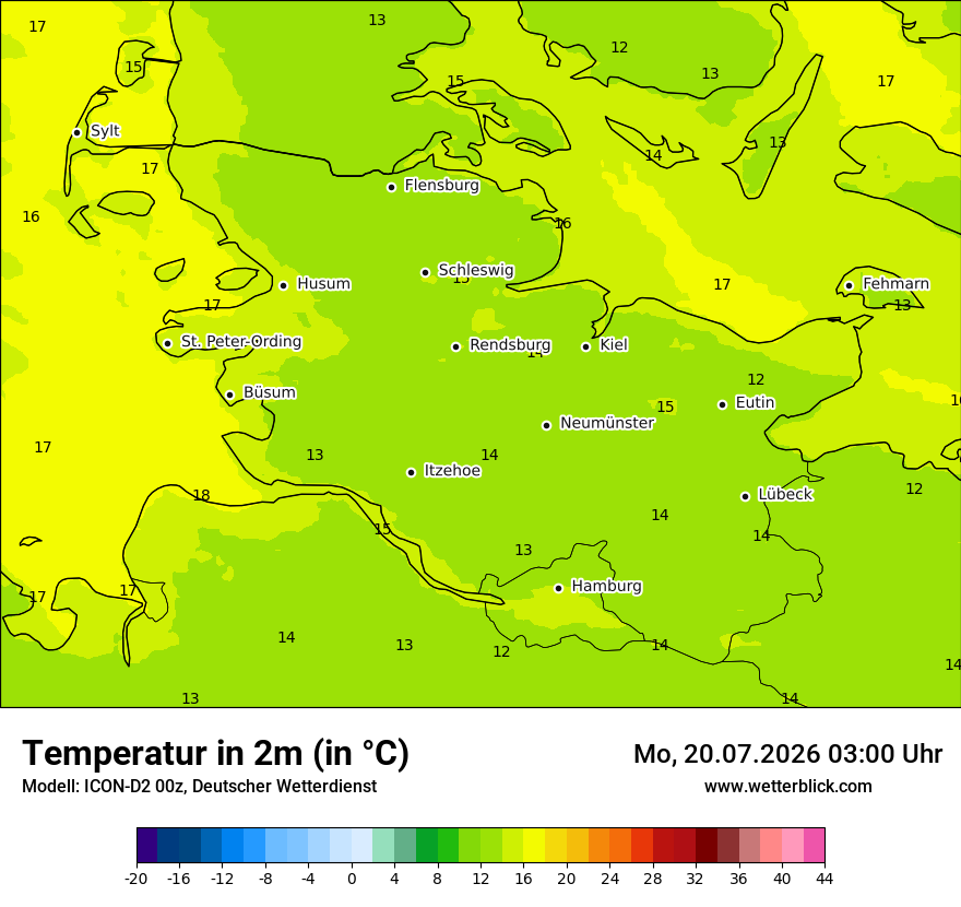 Temperatur