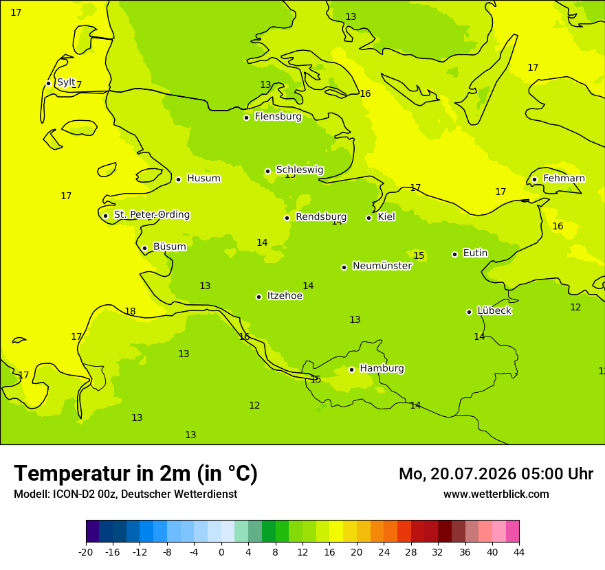 Temperatur