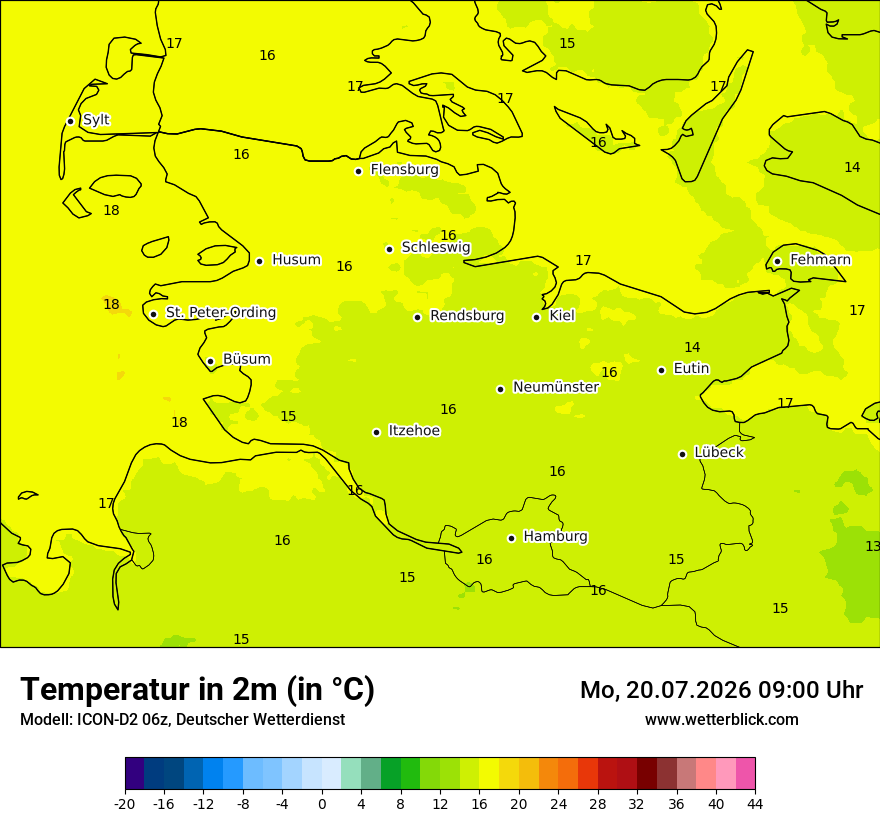 Temperatur