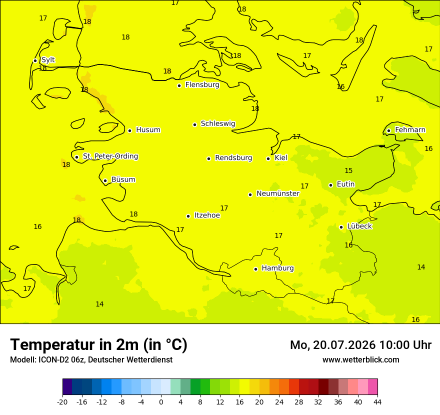 Temperatur