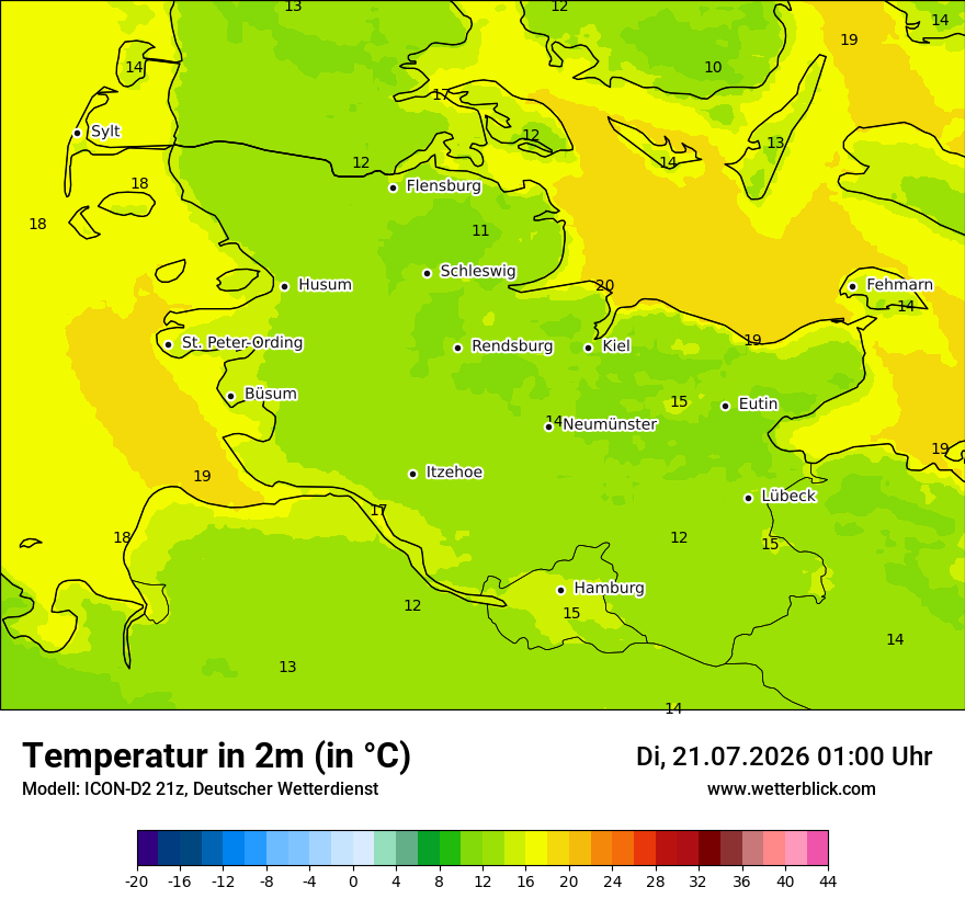 Temperatur