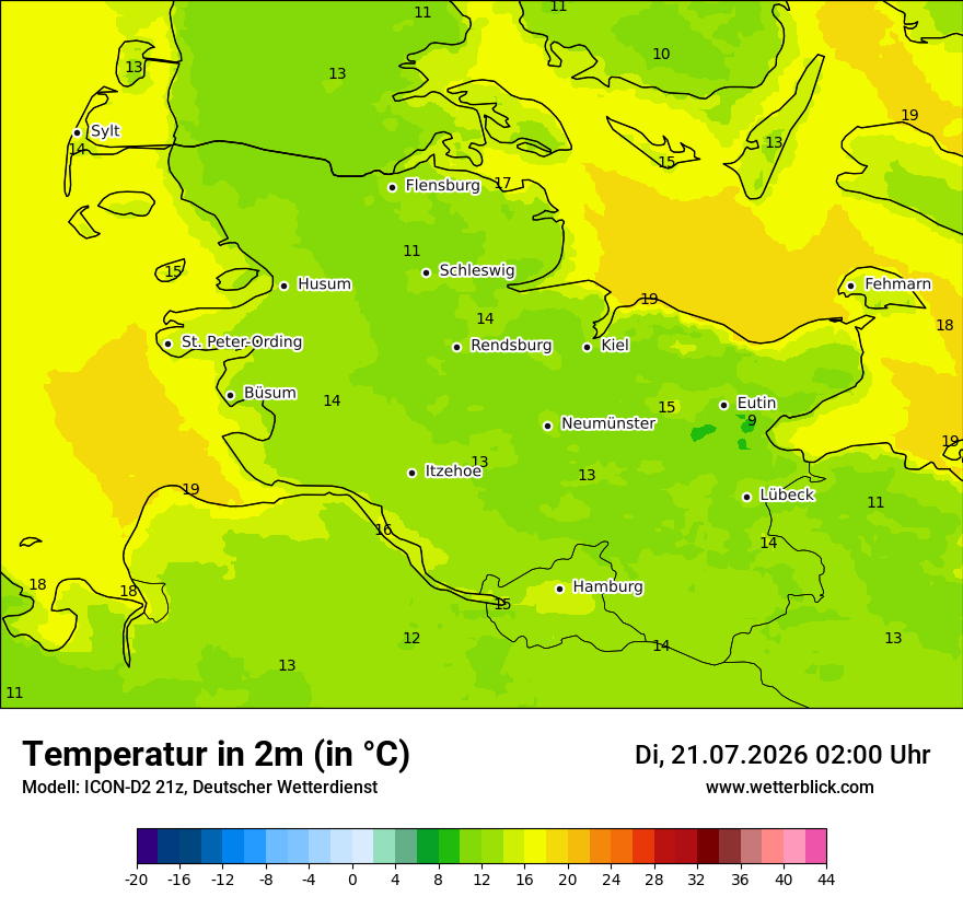 Temperatur