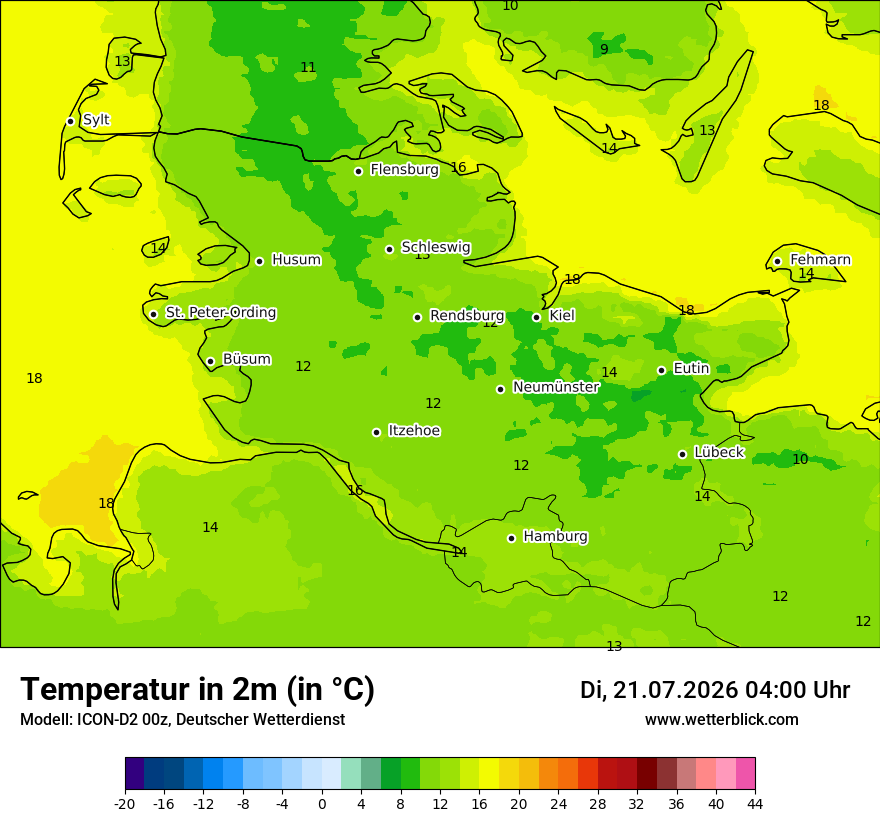Temperatur