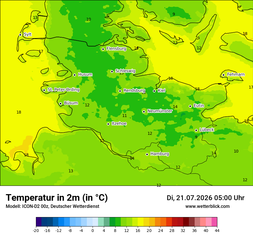Temperatur