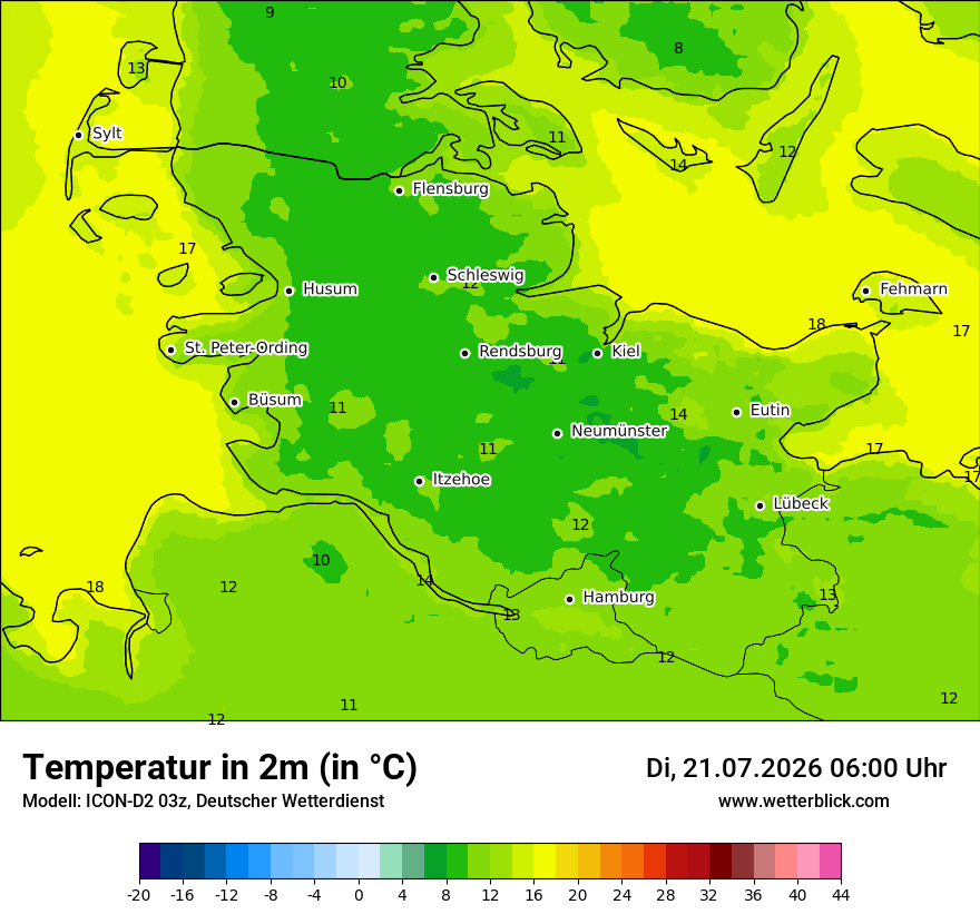 Temperatur