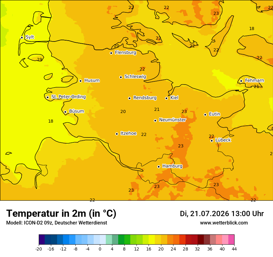 Temperatur