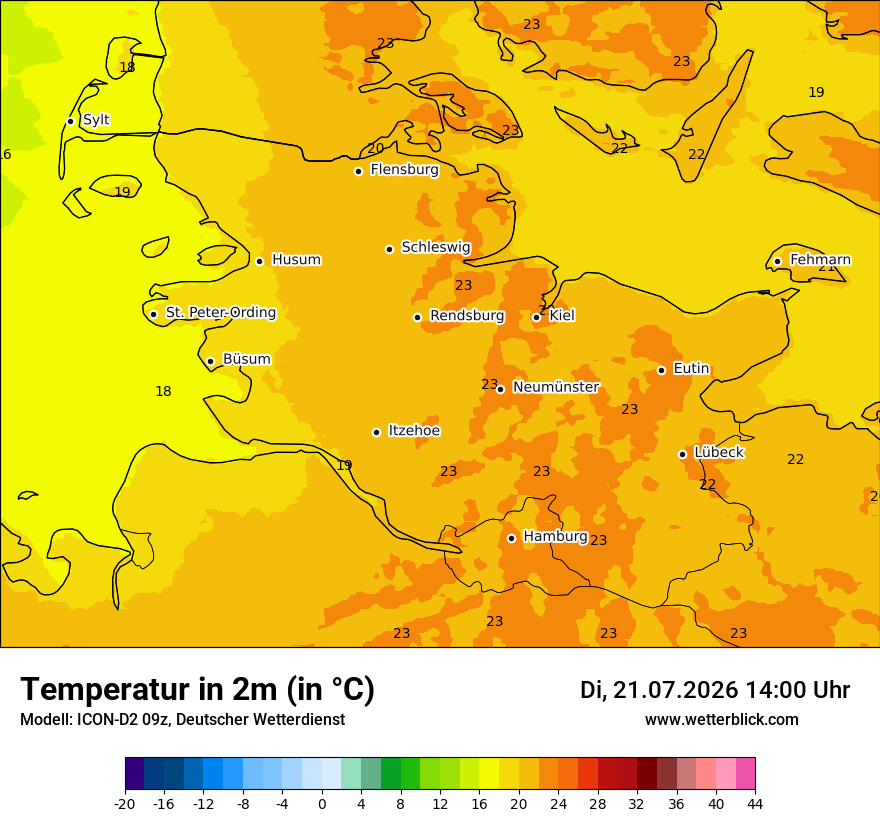 Temperatur