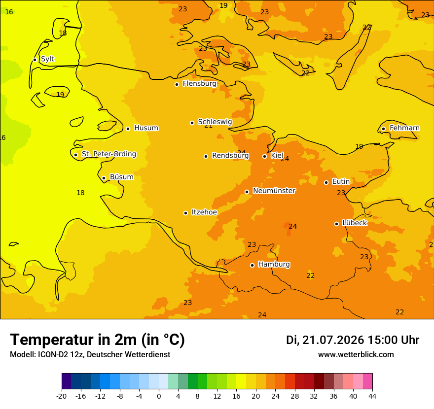Temperatur