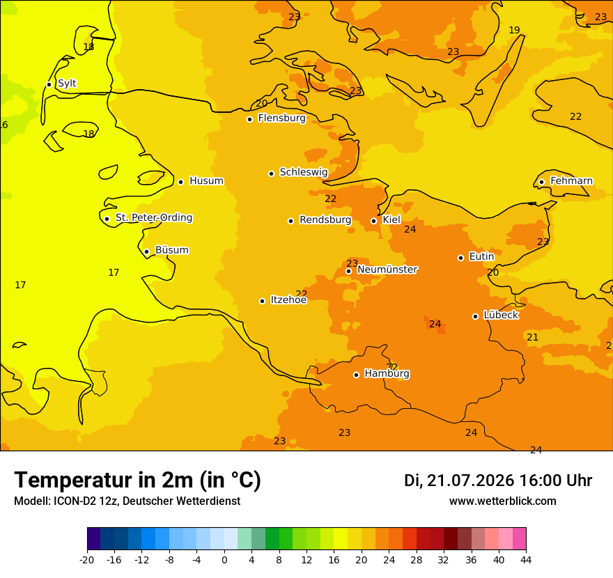 Temperatur