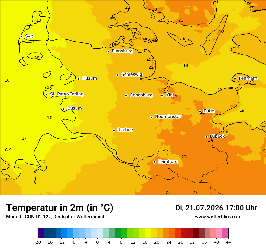 Temperatur