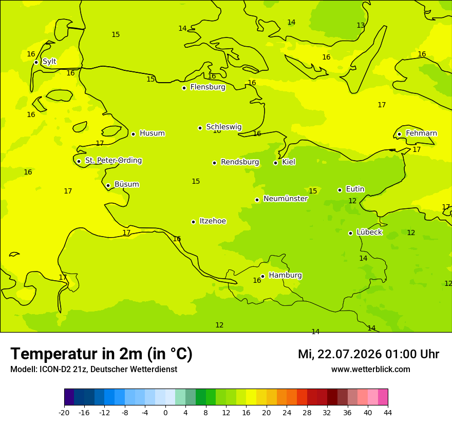 Temperatur