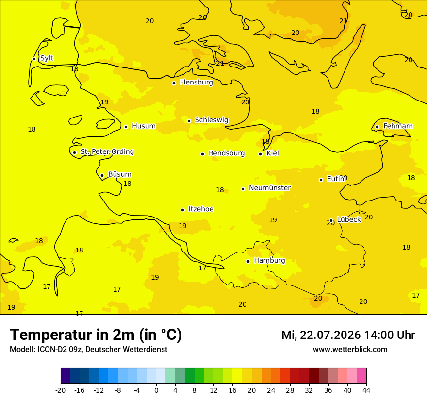 Temperatur