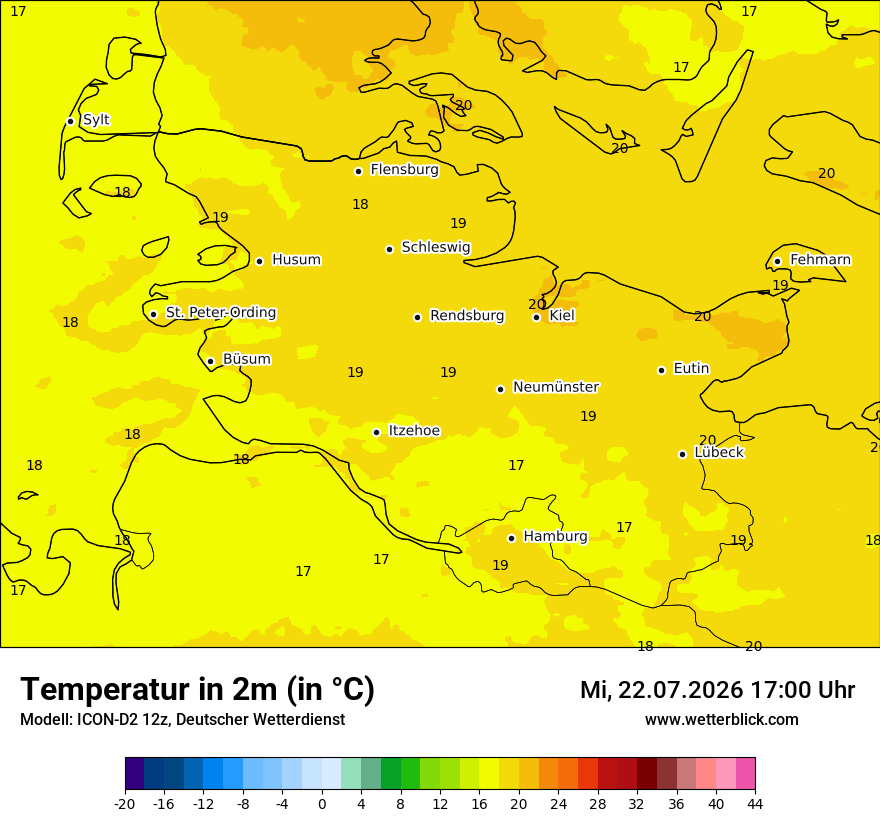 Temperatur