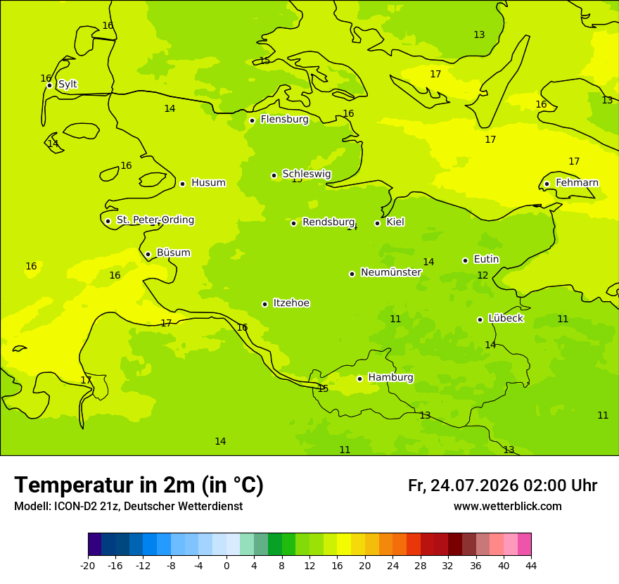 Temperatur