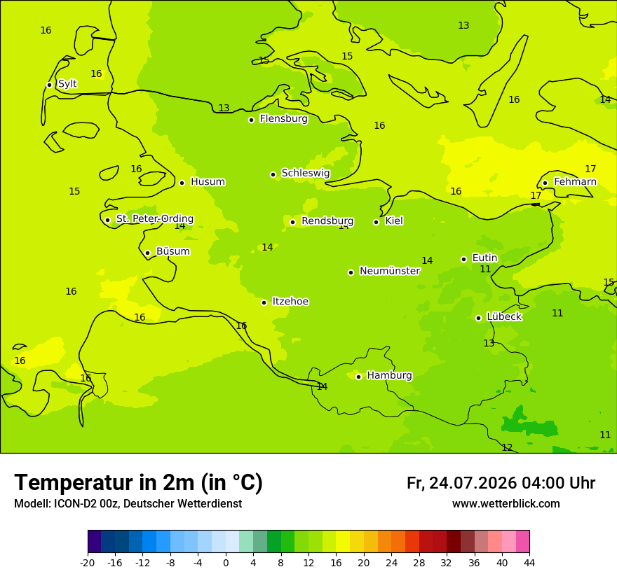 Temperatur