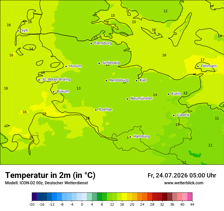 Temperatur