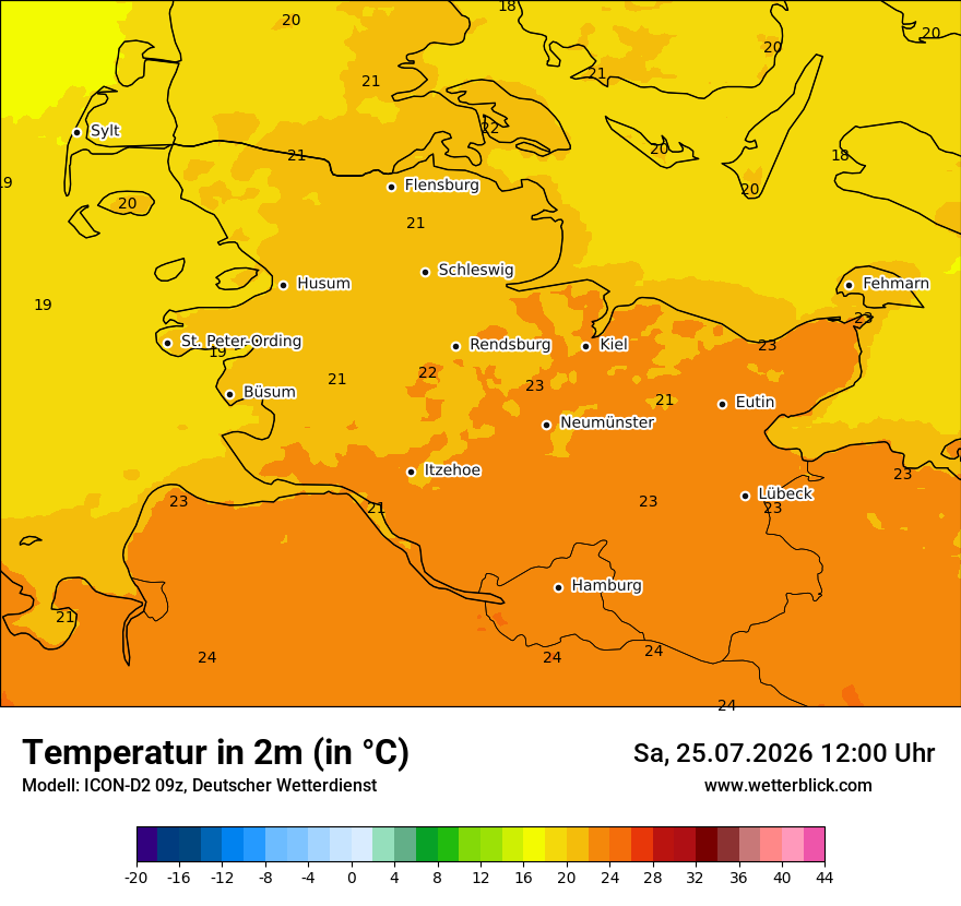 Temperatur