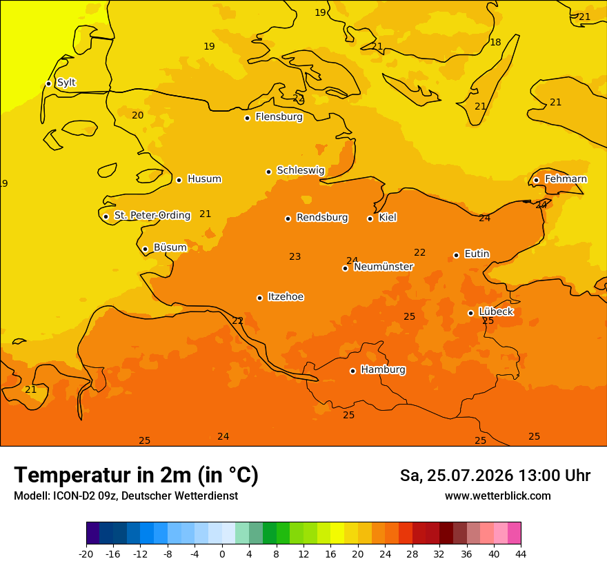 Temperatur