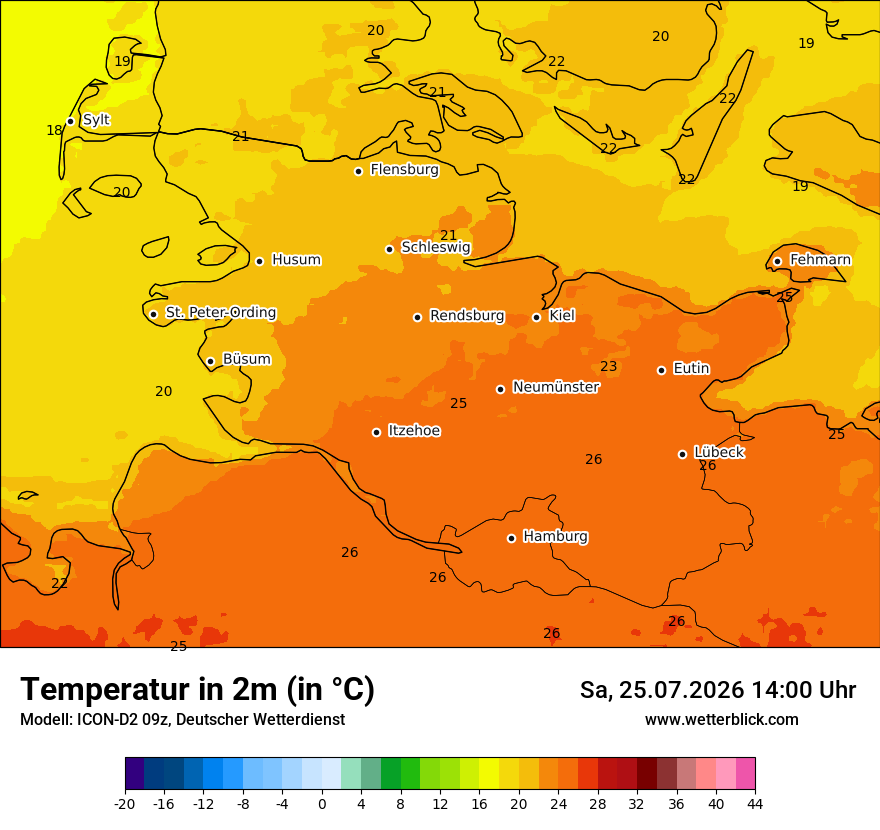 Temperatur