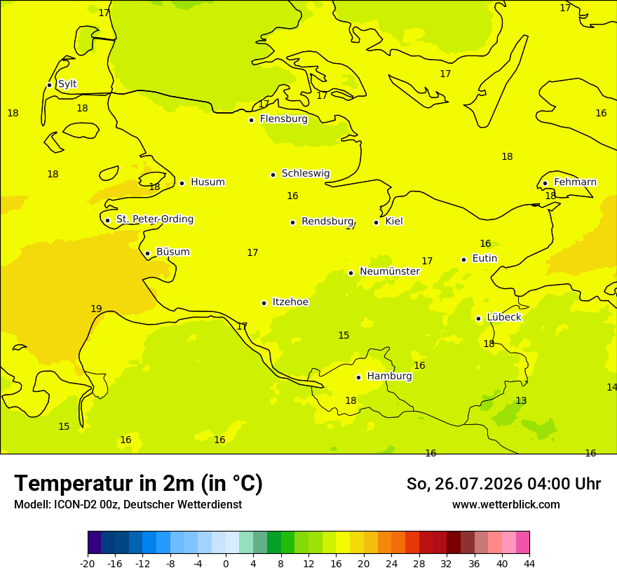 Temperatur