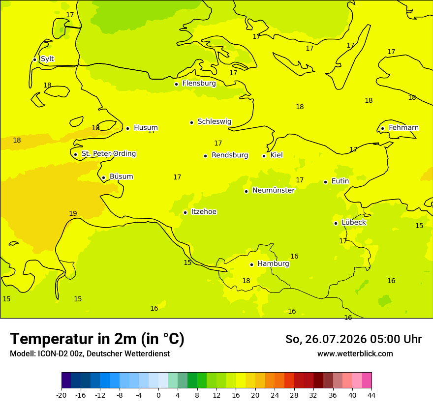 Temperatur