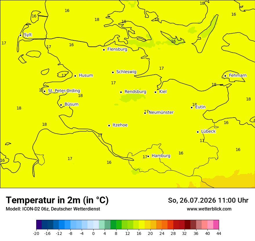 Temperatur