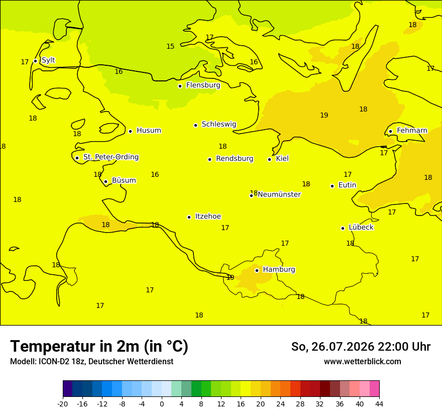 Temperatur